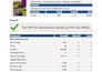 pdf accessibility, wcag, PDF ua, ada, sec 508, compliance